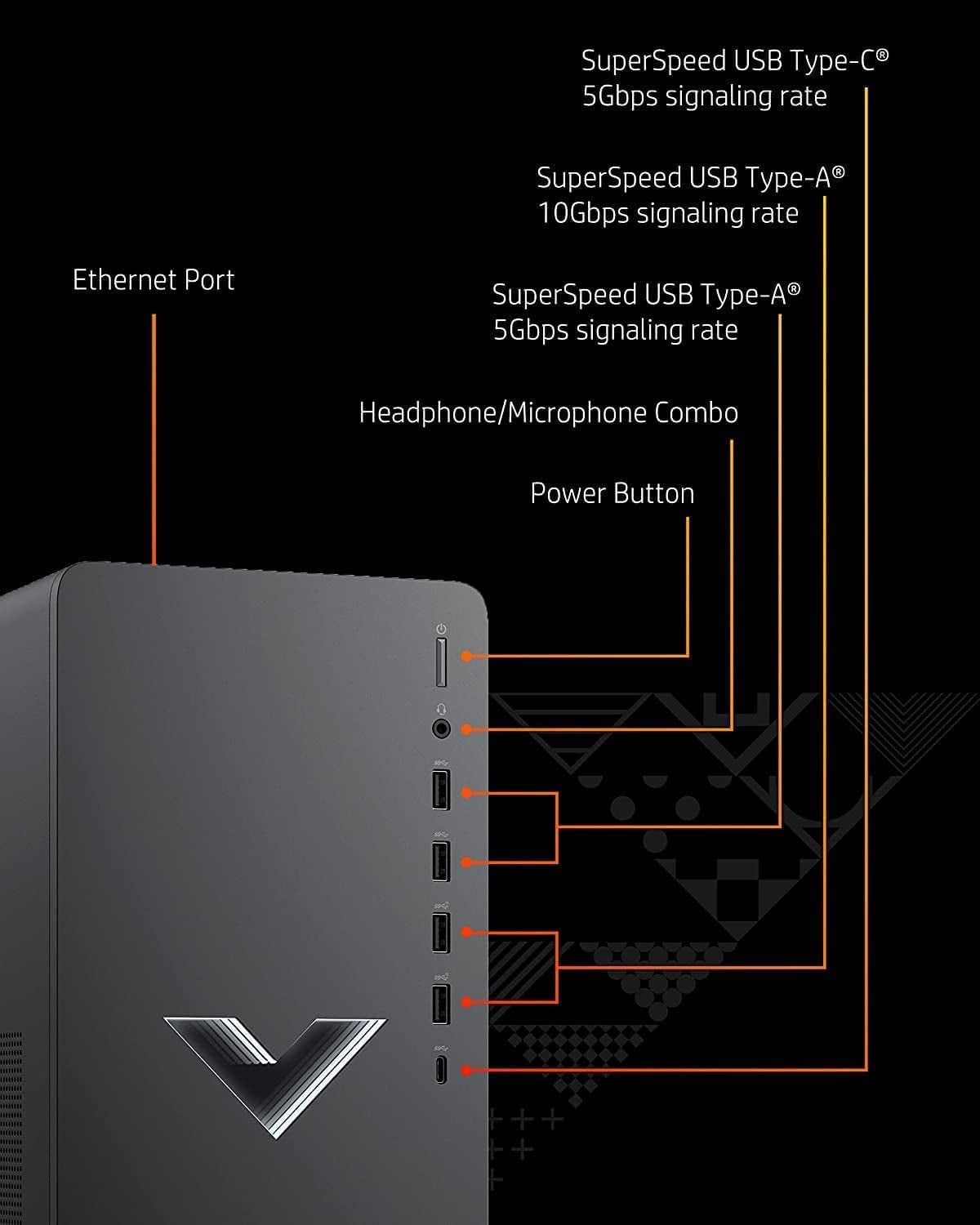 Victus 15L Gaming Desktop Computer (Intel 16-Core I7-13700 Processor (>I9-12900K), 32GB RAM, 1TB Nvme SSD, NVIDIA Geforce GTX 1660 Super, Windows 11 Home) Gamer Tower PC (Made_By_Hp)