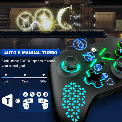 Wireless Gamepad with Six Axis Gyroscope Game Controller for Xbox One ,Xbox Seris S ,Xbox Series X Console Win 7 8 10 Dual Vibra